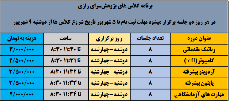 تصویر 1